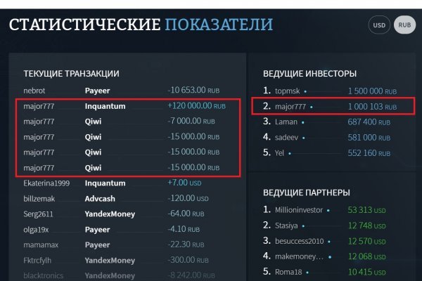 Ссылка на kraken торговая площадка